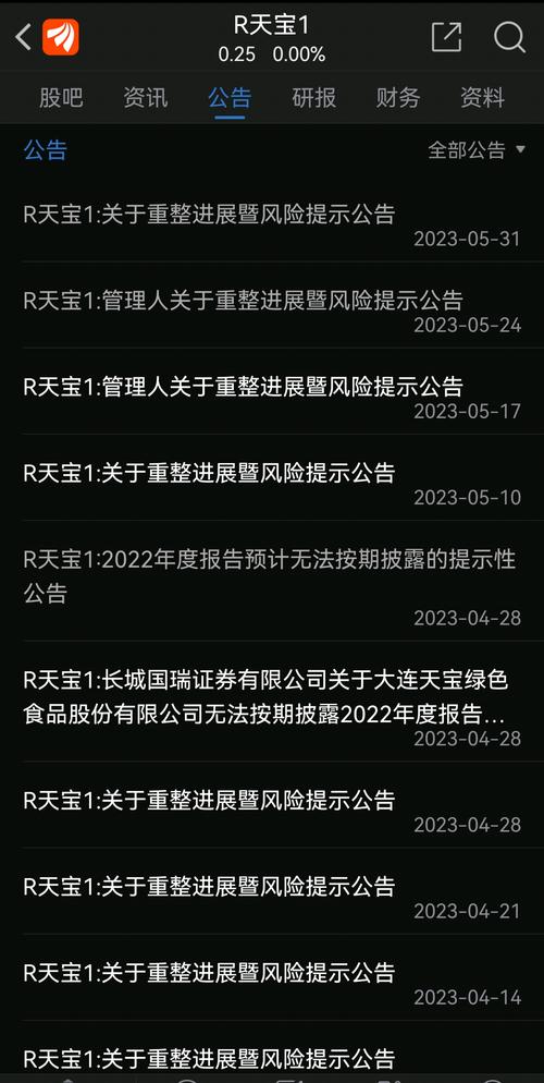 <b>天寶股份破產重整最新消息，天寶股份會</b>